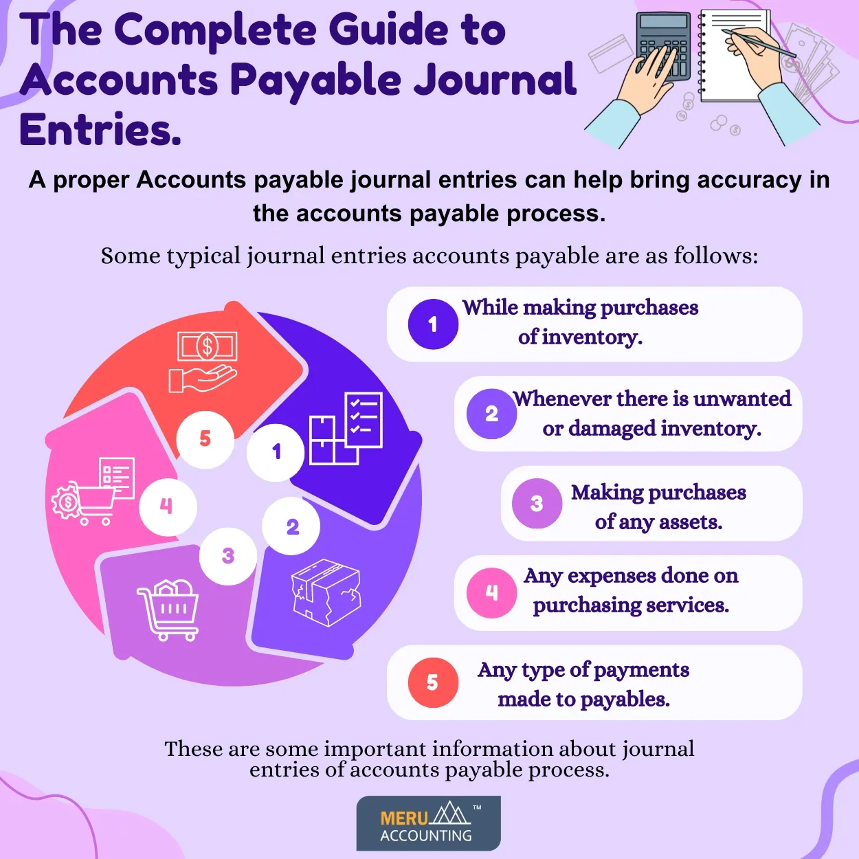 accounts payable entries